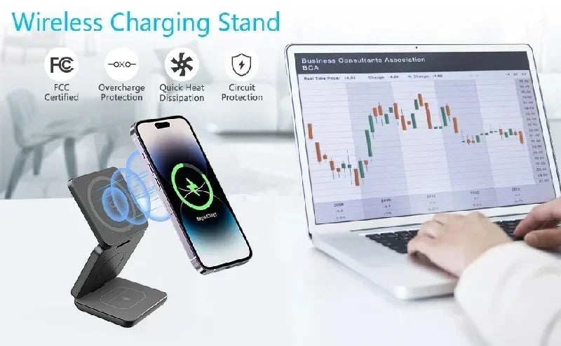 3-in-1 faltbarer magnetischer kabelloser Ladeständer für iPhone 15 14 13 12 Pro Max iWatch 10 9 AirPods Schnellladestationshalter